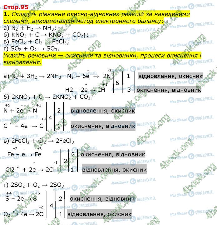 ГДЗ Хімія 9 клас сторінка Стр.95 (1)